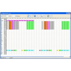 Software Tulip Programmazione Turni Periodici