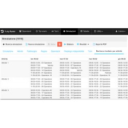 Software Turni Web per la pianificazione della turnazione