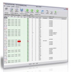 Tulip Software di Rilevazione delle Presenze del personale