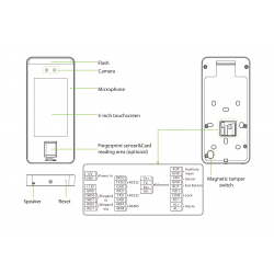 iClock Pro riconoscimento biometrico Volto, Impronte digitali e Palmo della mano